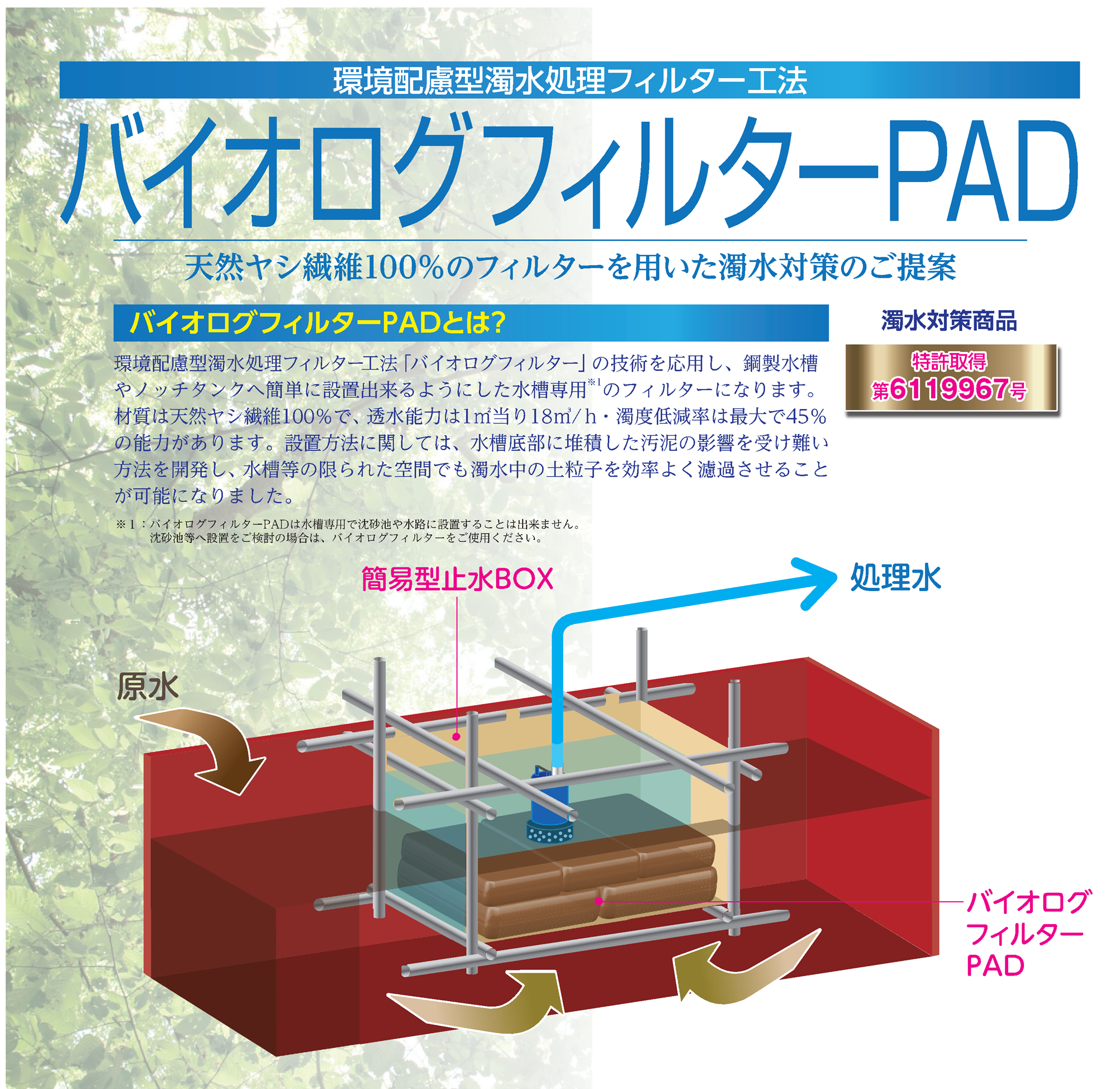 バイオログフィルターPAD